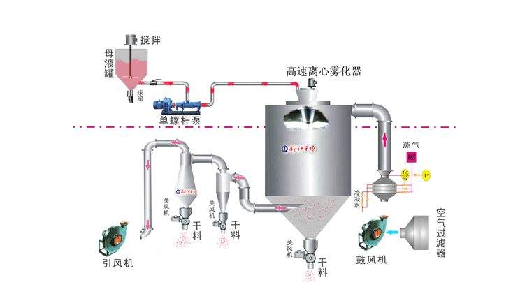 香蕉视频WWW在线下载原理图
