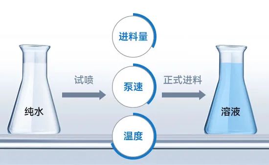 小型香蕉视频WWW在线下载进料